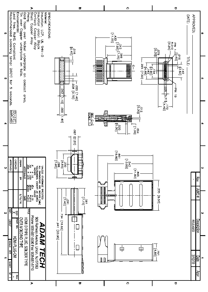 HDMI-PLUG-OM_8414786.PDF Datasheet