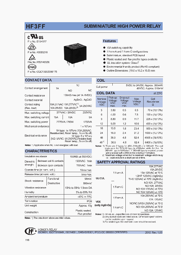 HF3FF048-1HSTFXXX_8416676.PDF Datasheet