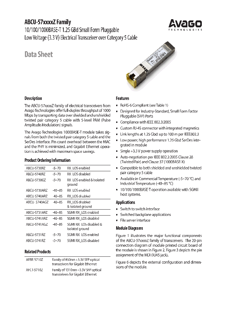 ABCU-5730GZ_8416970.PDF Datasheet