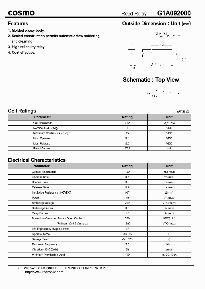 G1A092000_8424093.PDF Datasheet