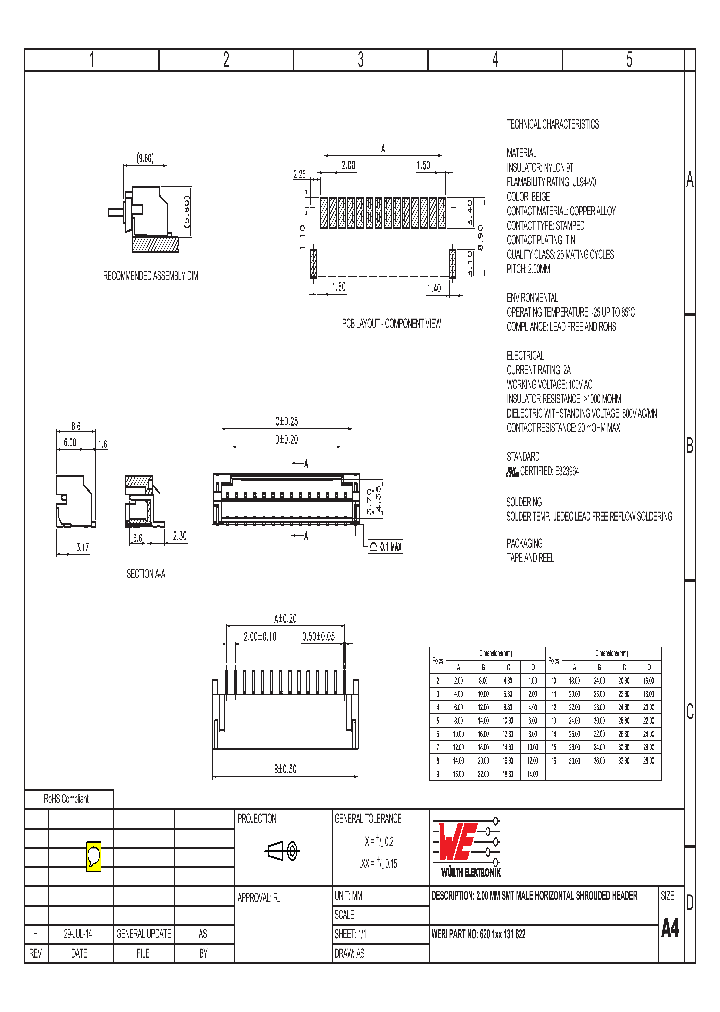 6201XX131822_8424555.PDF Datasheet