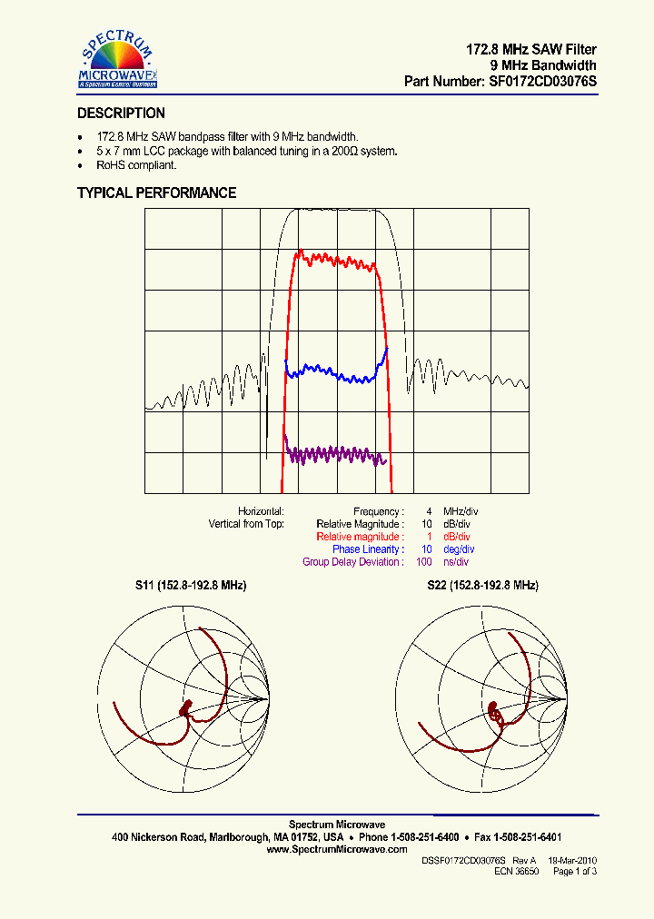 SF0172CD03076S_8428923.PDF Datasheet