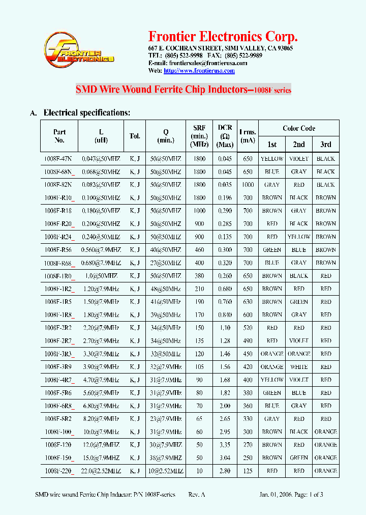 1008F-68NG_8433262.PDF Datasheet
