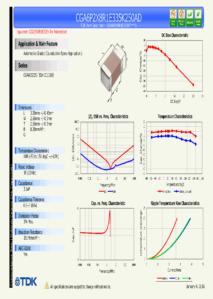 CGA6P2X8R1E335K250AD_8440988.PDF Datasheet