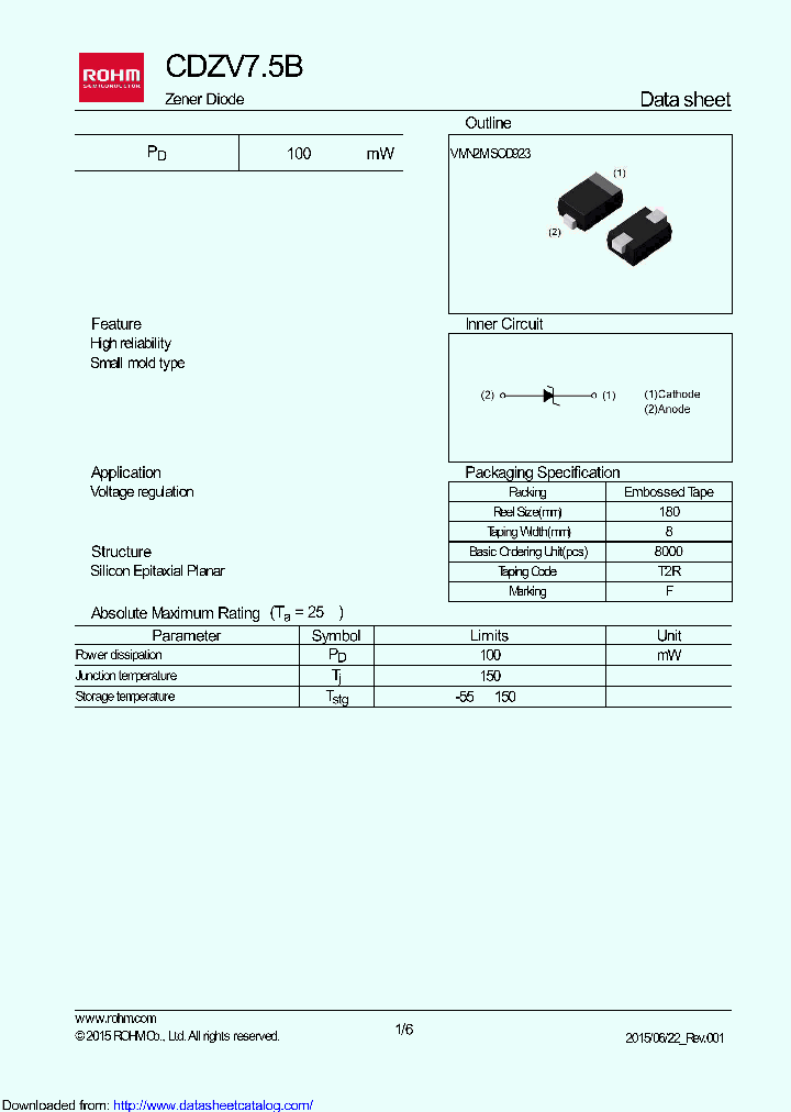 CDZVT2R75B_8451153.PDF Datasheet