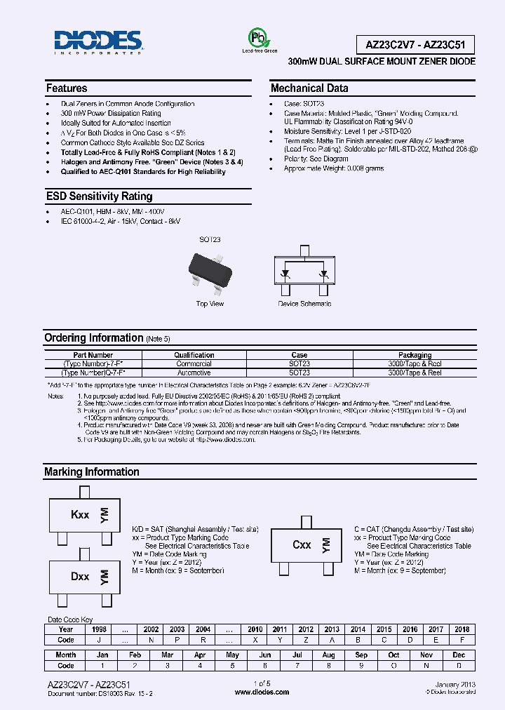 AZ23C9V1-7-F_8461583.PDF Datasheet