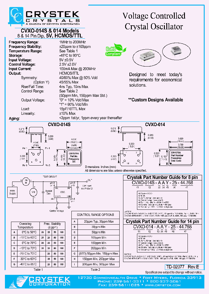 CVXO-014_8466503.PDF Datasheet