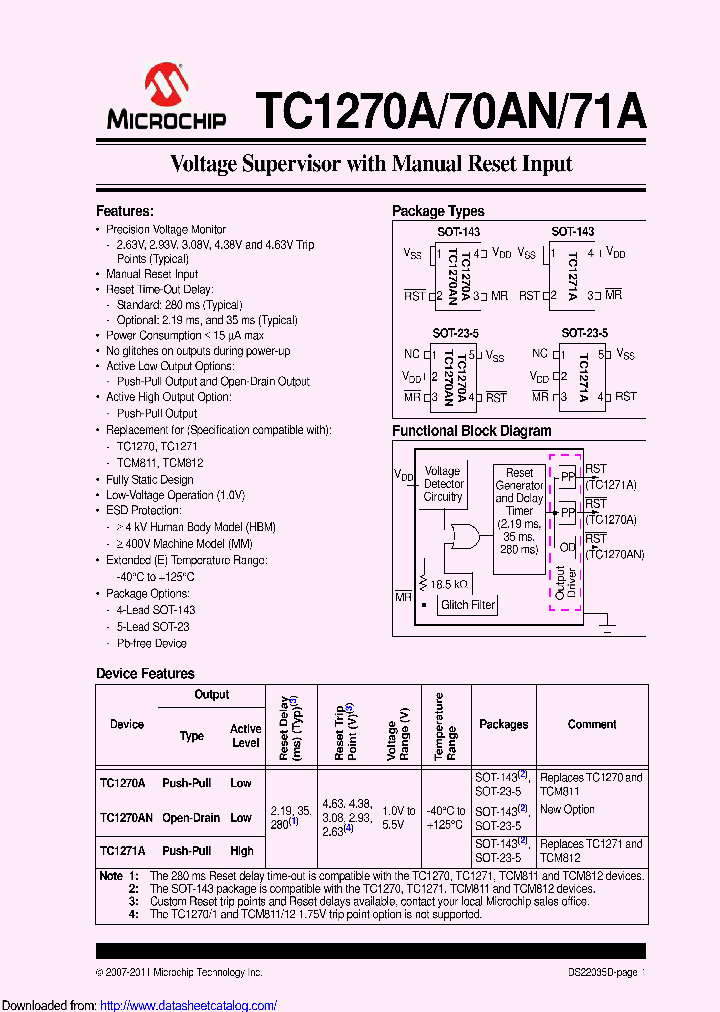 TC1270ANRBVRCTR_8470135.PDF Datasheet