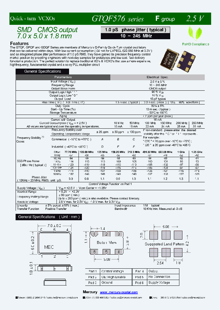 GTQF576_8474613.PDF Datasheet