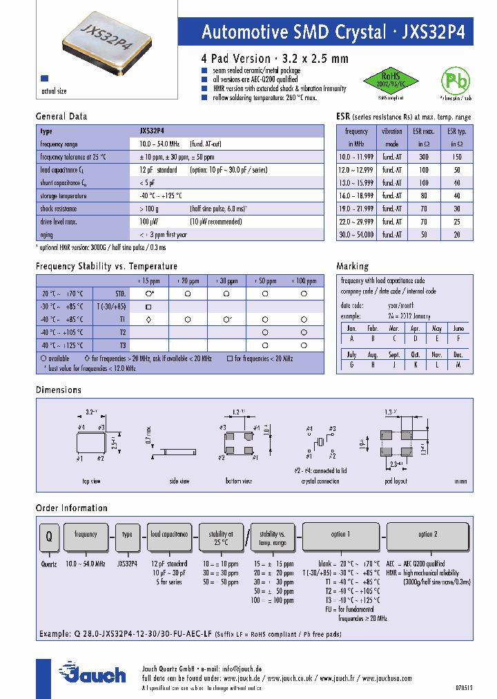 JXS32P4_8475382.PDF Datasheet