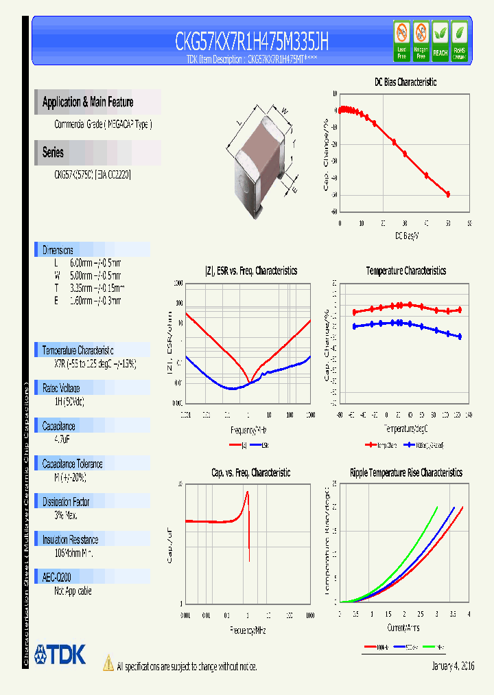 CKG57KX7R1H475M335JH_8479029.PDF Datasheet