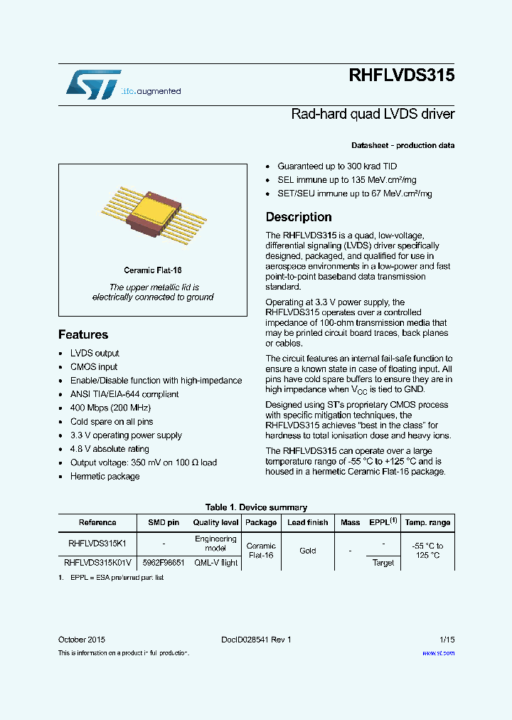 RHFLVDS315K1_8488393.PDF Datasheet