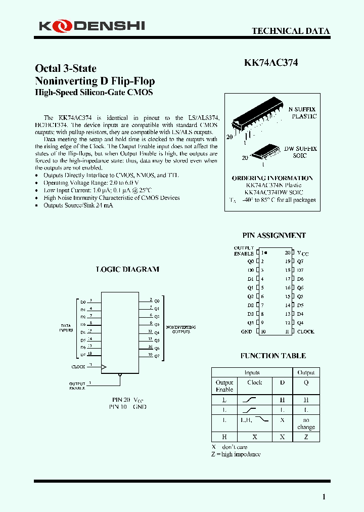 KK74AC374DW_8492569.PDF Datasheet