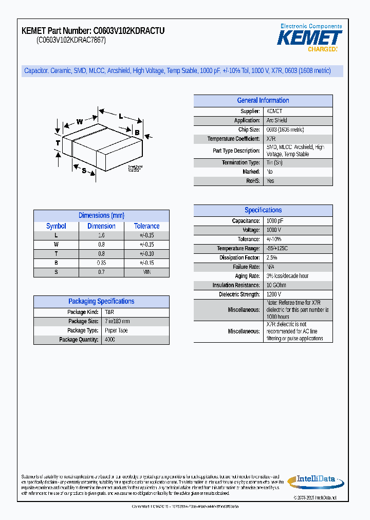 C0603V102KDRACTU_8492655.PDF Datasheet