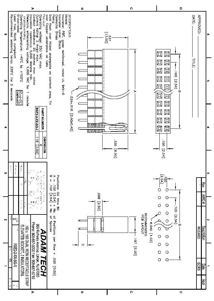 RSE2-2-XX-SG-X_8505808.PDF Datasheet