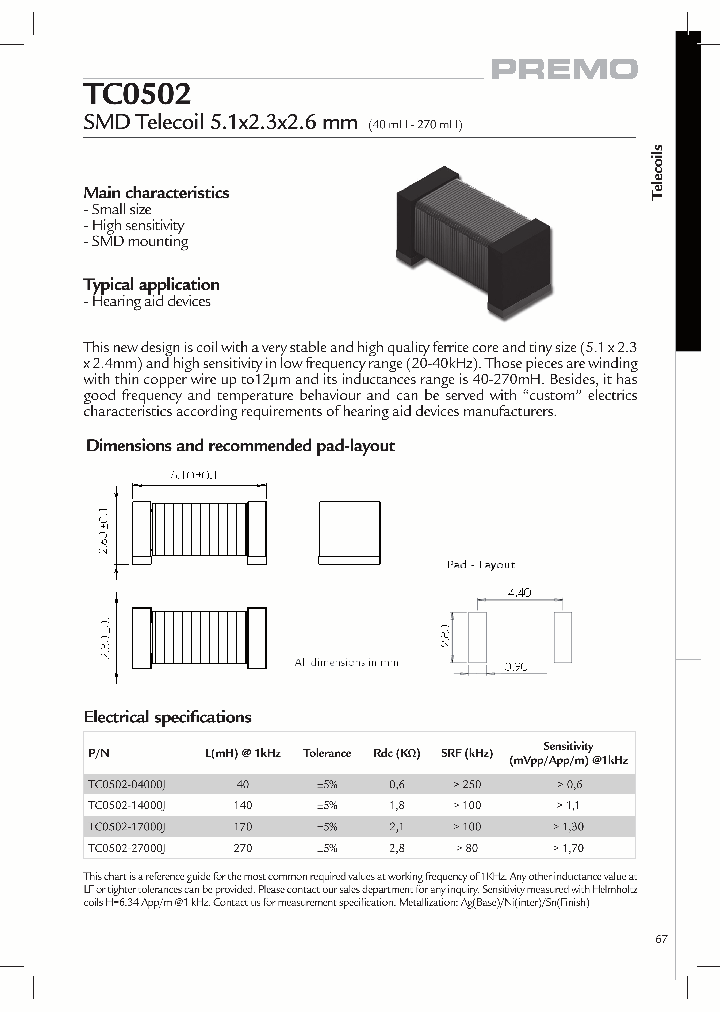 TC0502-14000J_8508911.PDF Datasheet