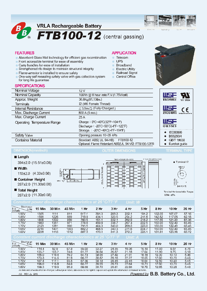 FTB100-12-GASSING_8508757.PDF Datasheet