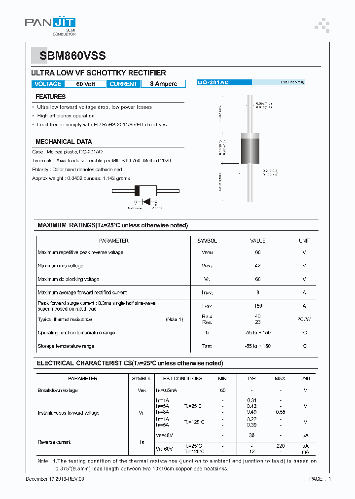 SBM860VSS_8517647.PDF Datasheet