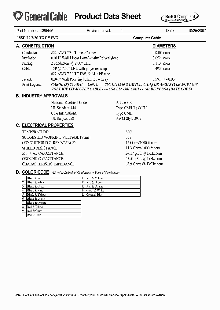 C6044A_8523267.PDF Datasheet