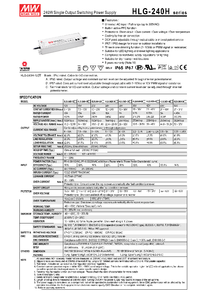 HLG-240H-12_8527601.PDF Datasheet