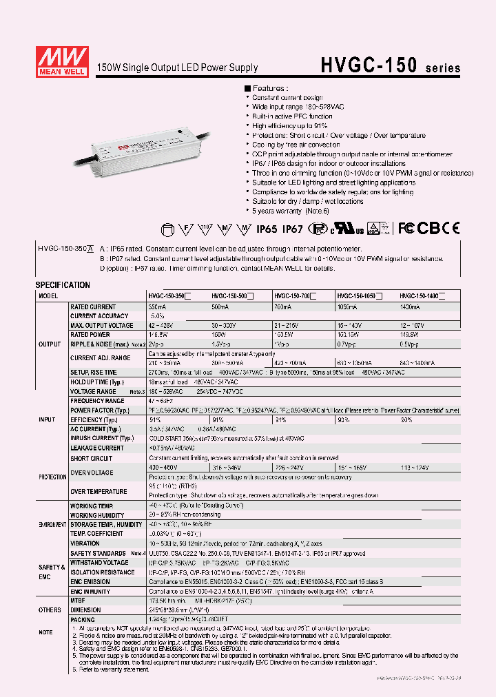 HVGC-150-13_8537151.PDF Datasheet