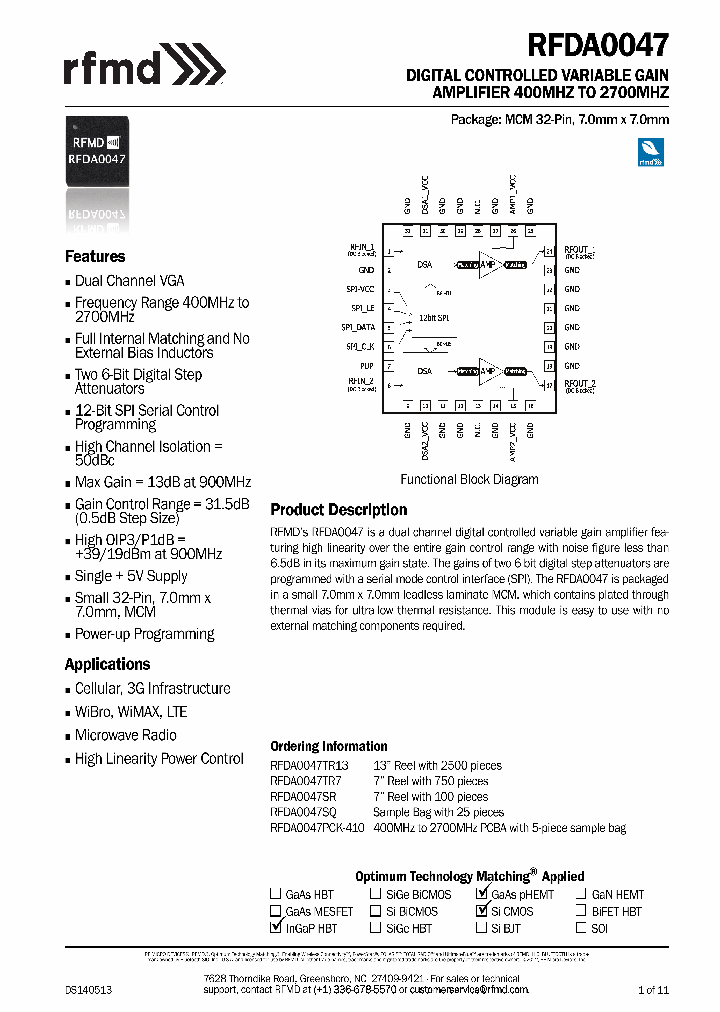 RFDA0047PCK-410_8540901.PDF Datasheet