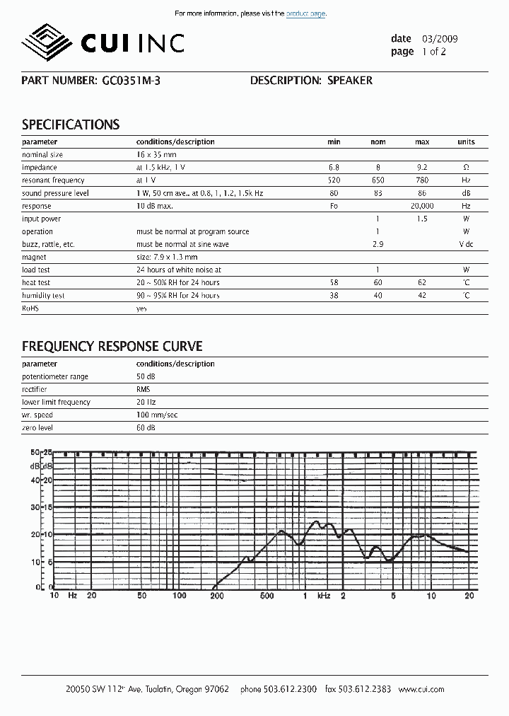 GC0351M-3_8541536.PDF Datasheet