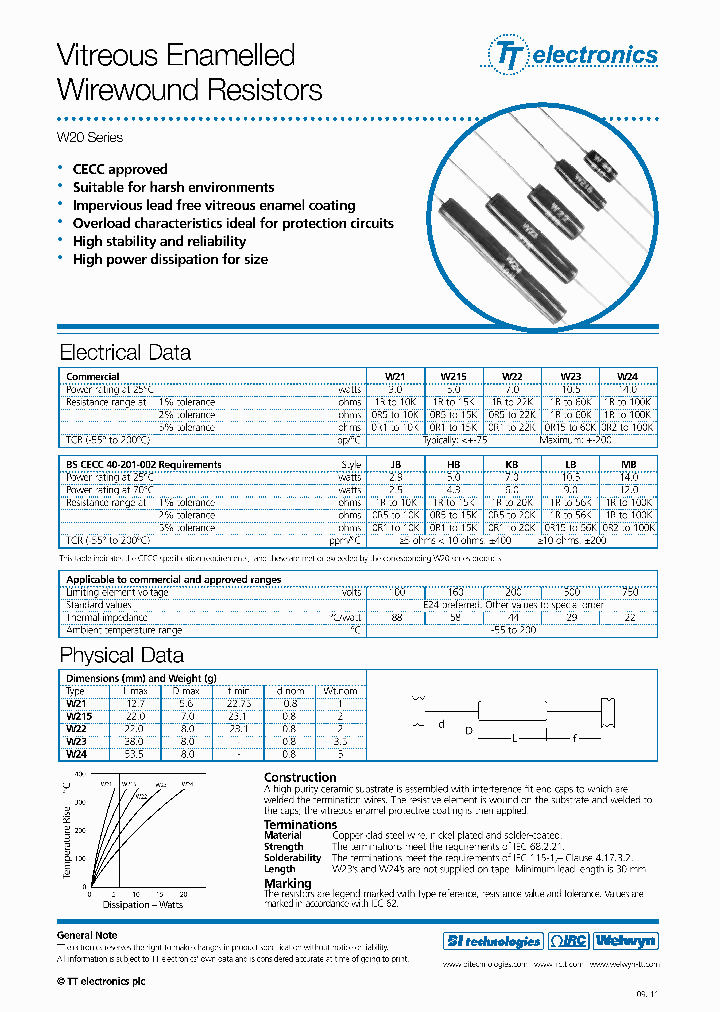 W23-10KJI_8545436.PDF Datasheet