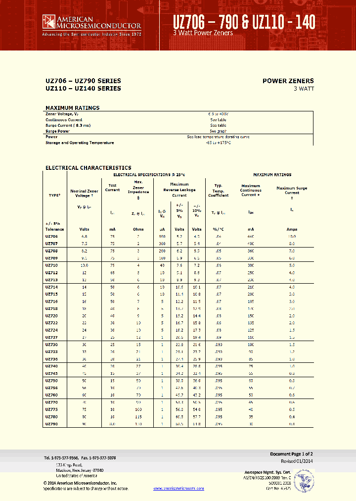 UZ7110-140_8546347.PDF Datasheet