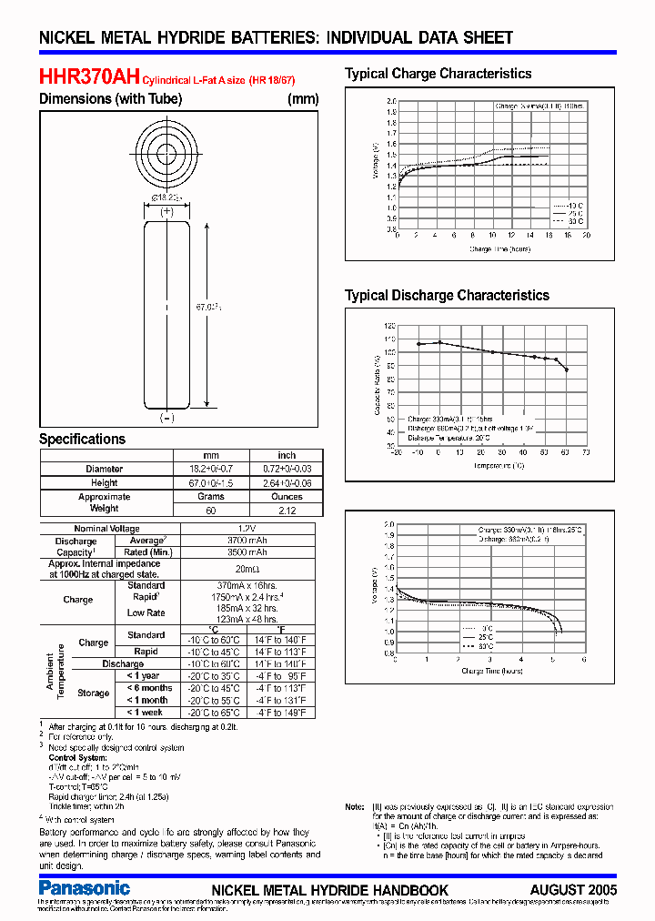 HHR370AH_8550568.PDF Datasheet