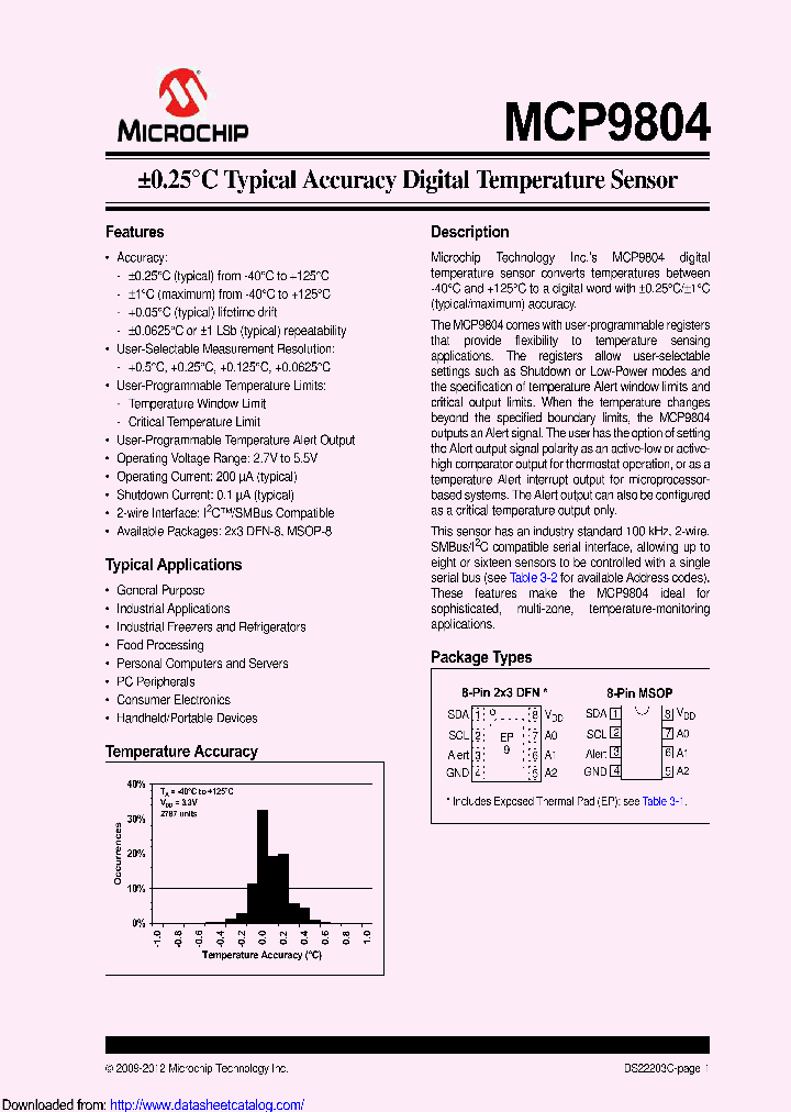 MCP9804-EMCVAO_8558393.PDF Datasheet