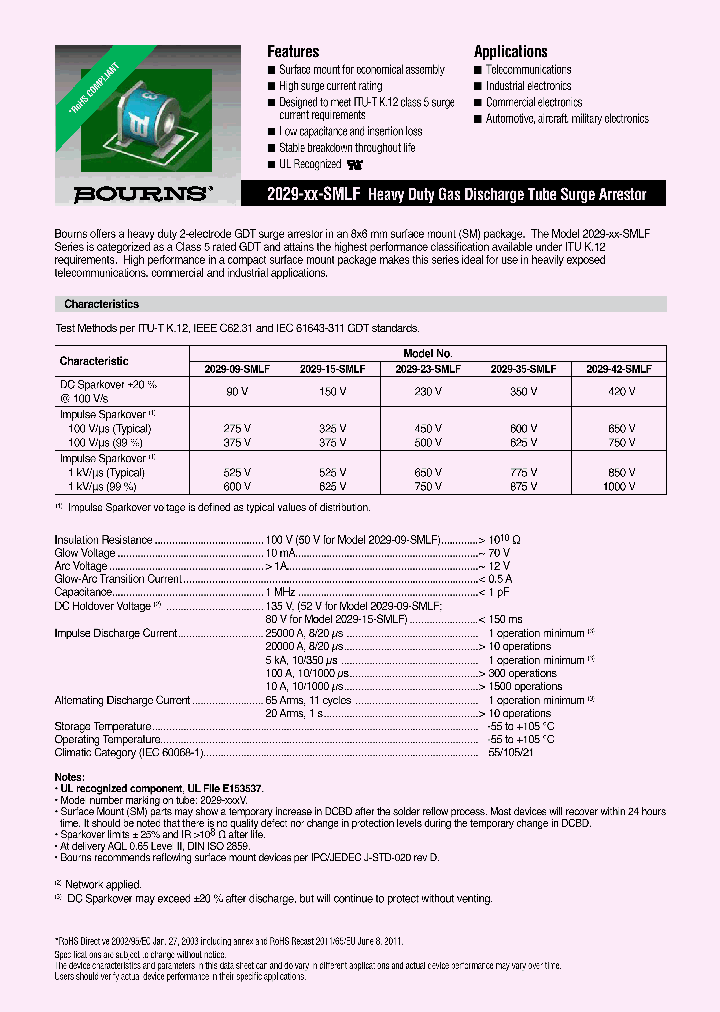 2029-15-SM--RPLF_8565835.PDF Datasheet