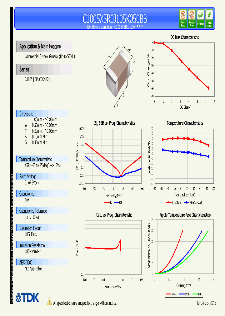 C1005X5R0J105K050BB_8572602.PDF Datasheet