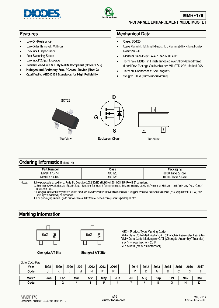 MMBF170-15_8574626.PDF Datasheet