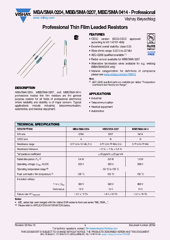MBA02040C1JRP00_8577835.PDF Datasheet