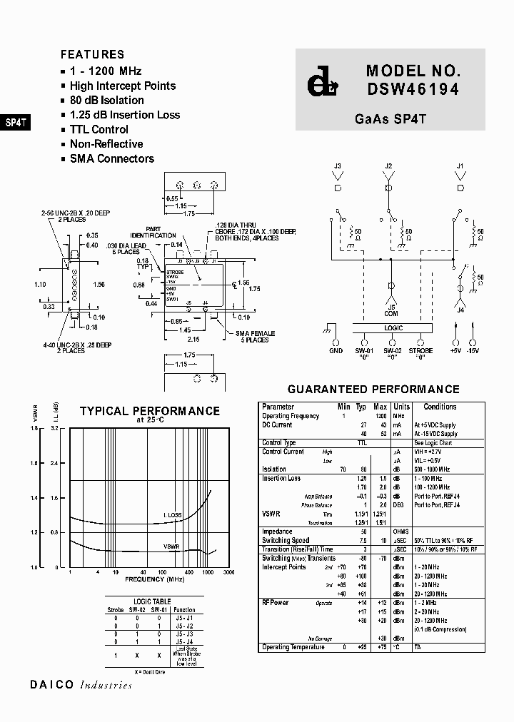 DSW46194_8579477.PDF Datasheet