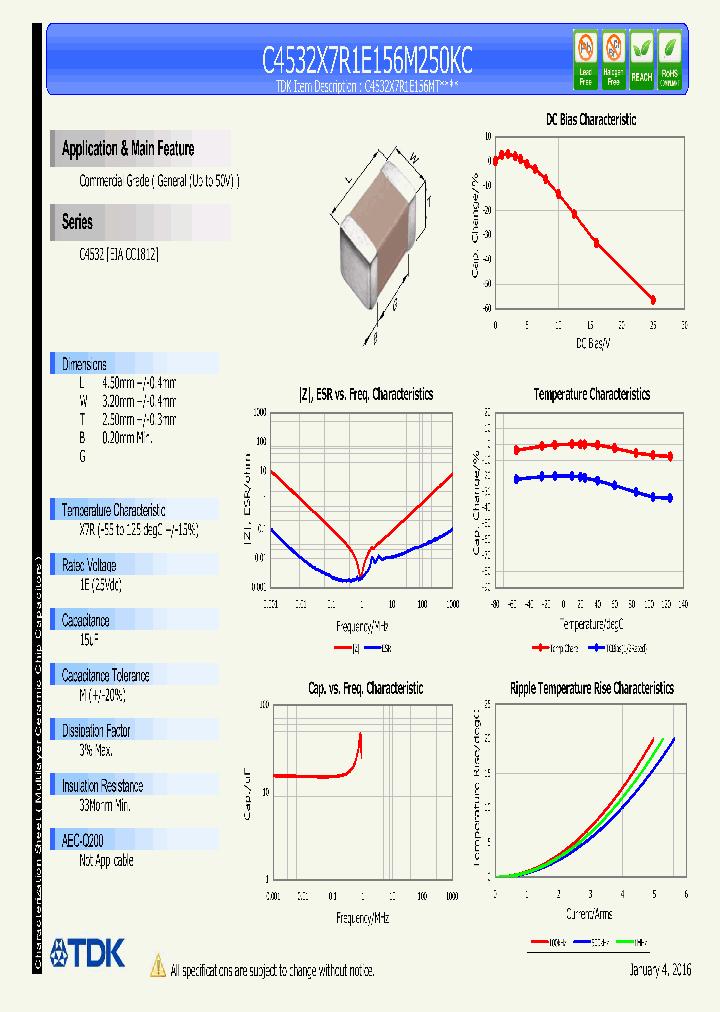 C4532X7R1E156M250KC_8579911.PDF Datasheet