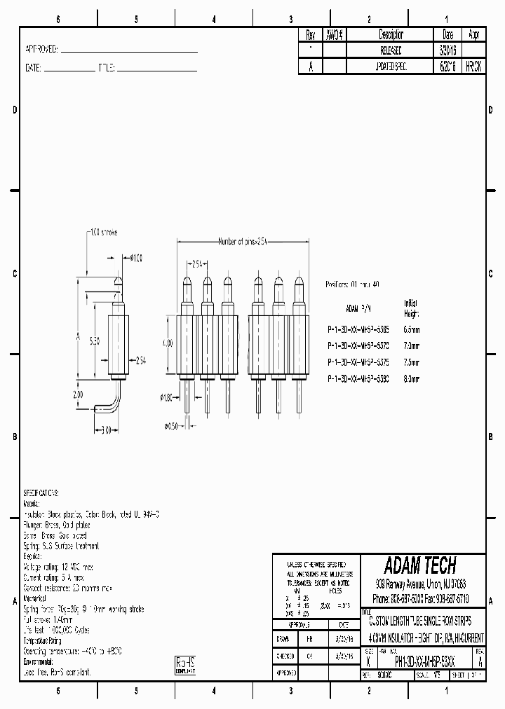 PH1-3D-XX-MH5P-53XX_8581425.PDF Datasheet