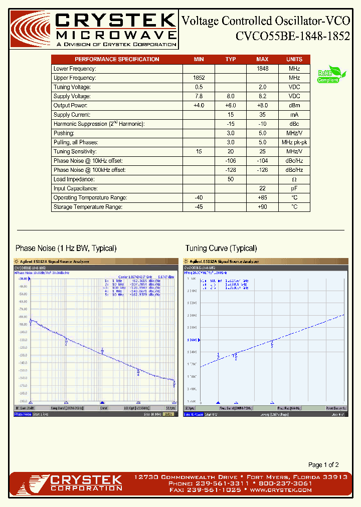 CVCO55BE-1848-1852-15_8581788.PDF Datasheet