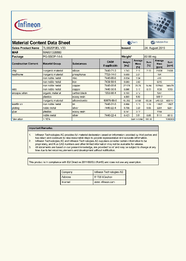 TLS820F0ELV33-15_8586771.PDF Datasheet