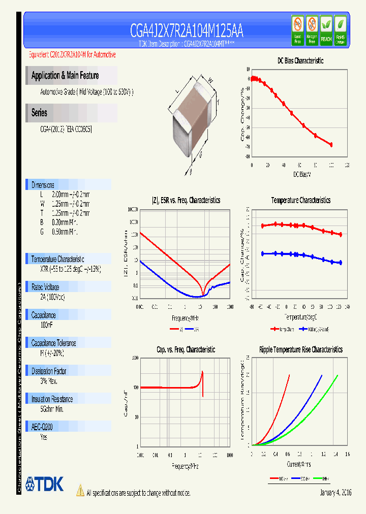 CGA4J2X7R2A104M125AA_8600313.PDF Datasheet