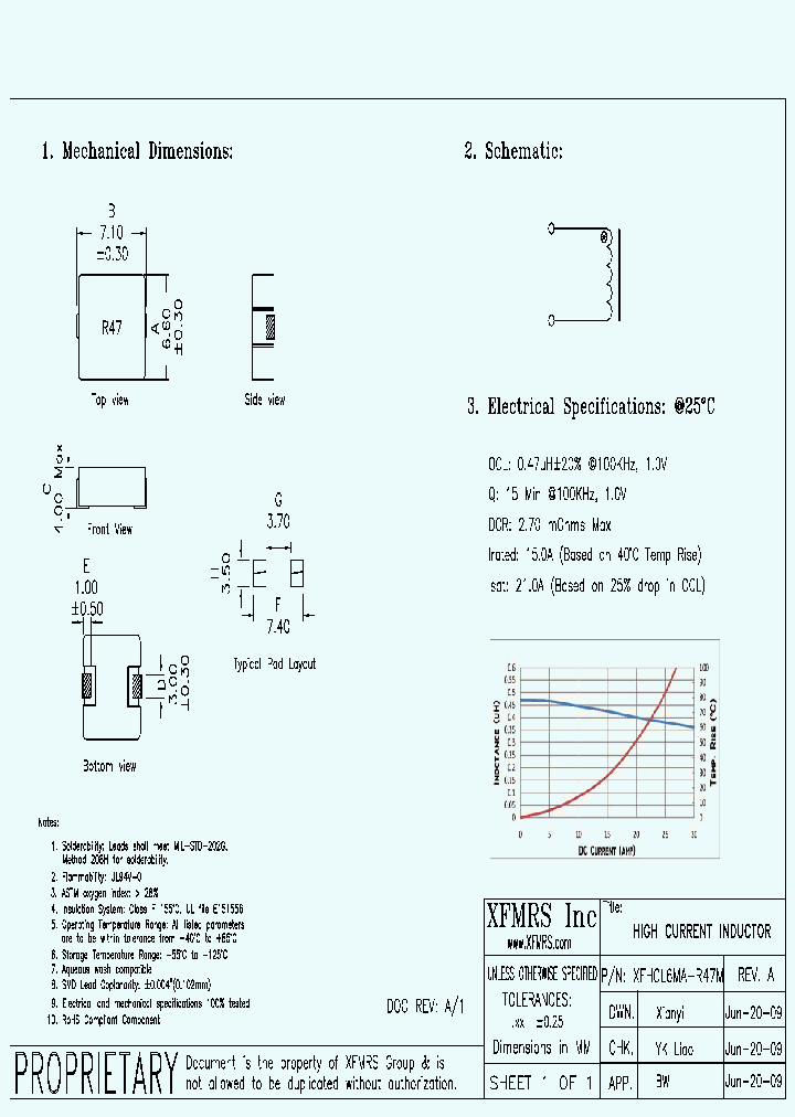 XFHCL6MA-R47M_8604284.PDF Datasheet