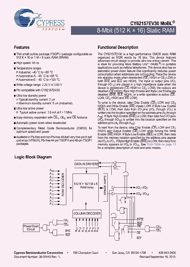 CY62157EV30LL-55ZSXET_8605613.PDF Datasheet