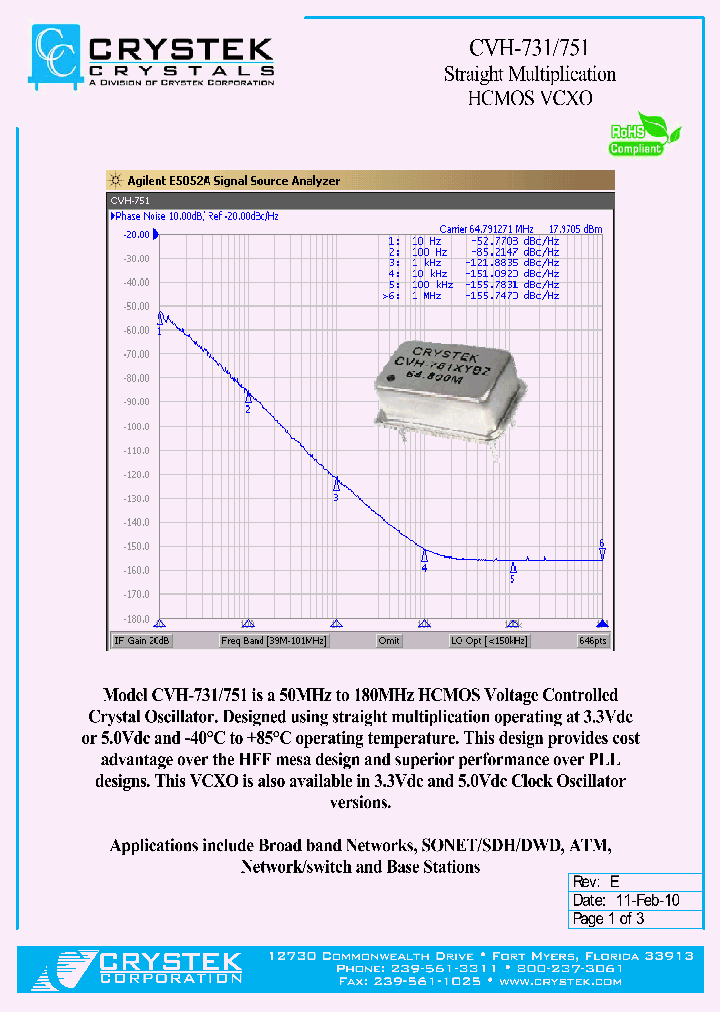CVH-731-15_8612472.PDF Datasheet