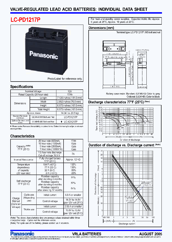 LC-PD1217P_8620505.PDF Datasheet