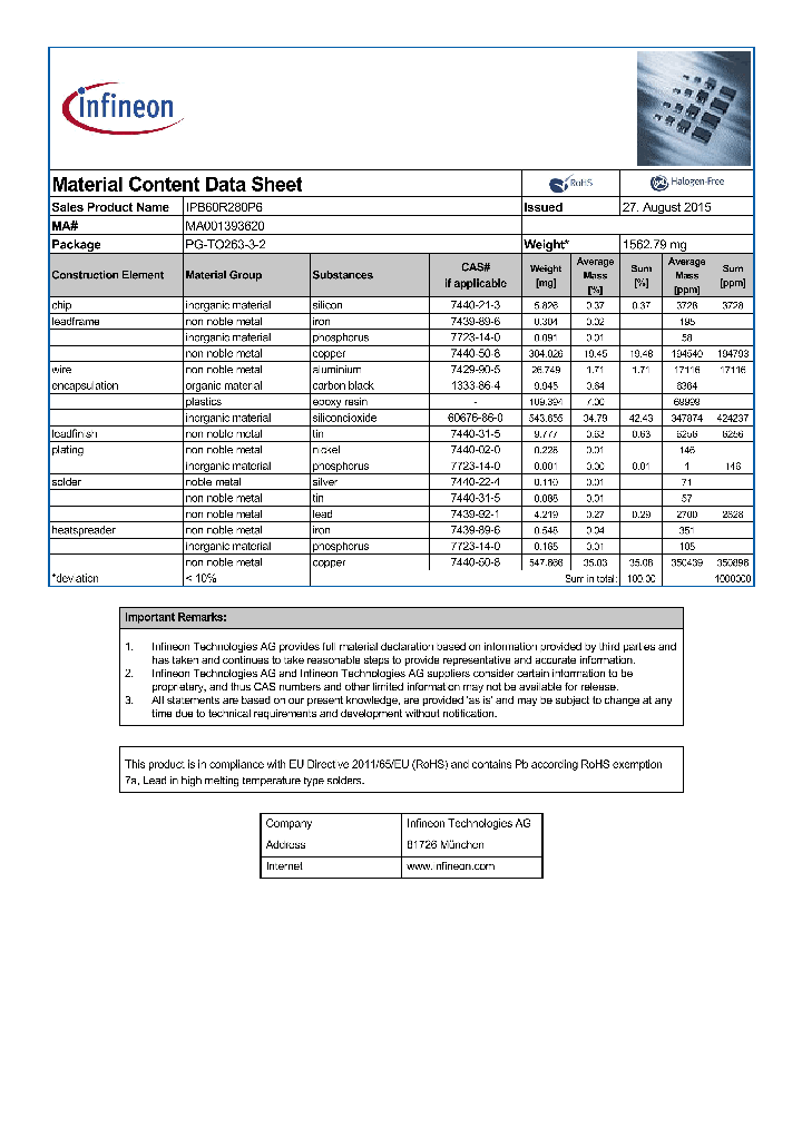 IPB60R280P6-15_8621971.PDF Datasheet