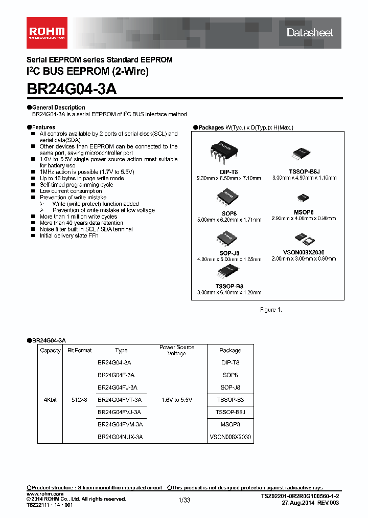 BR24G04NUX-3A_8625038.PDF Datasheet