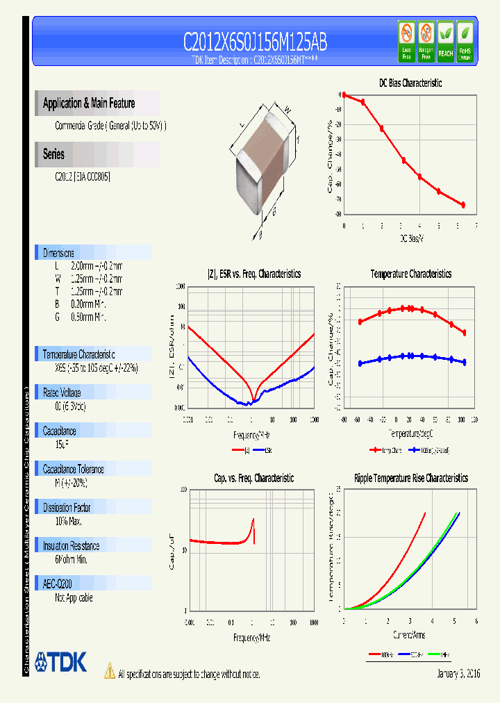 C2012X6S0J156M125AB_8630910.PDF Datasheet