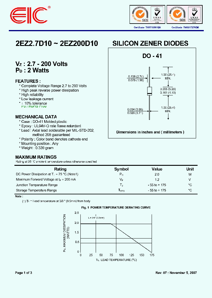 2EZ30D10_8633836.PDF Datasheet