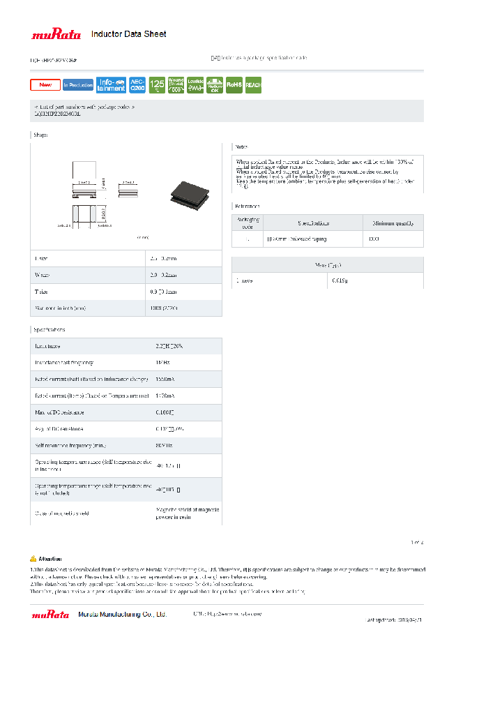 LQH2HPZ2R2MGR_8635841.PDF Datasheet